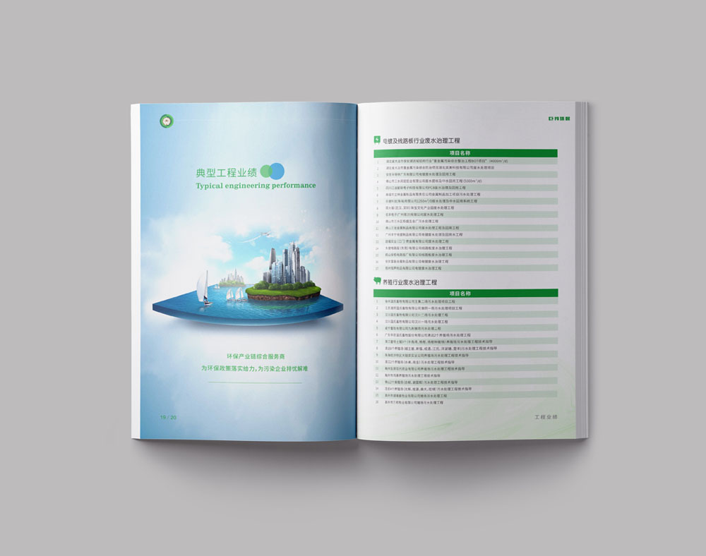 畫冊設(shè)計多少P，這個P是指什么，怎么計算的