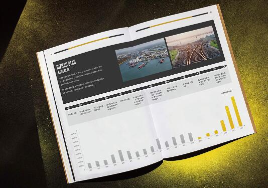 提高畫冊設(shè)計品質(zhì)的方式 提高畫冊設(shè)計品質(zhì)的方式