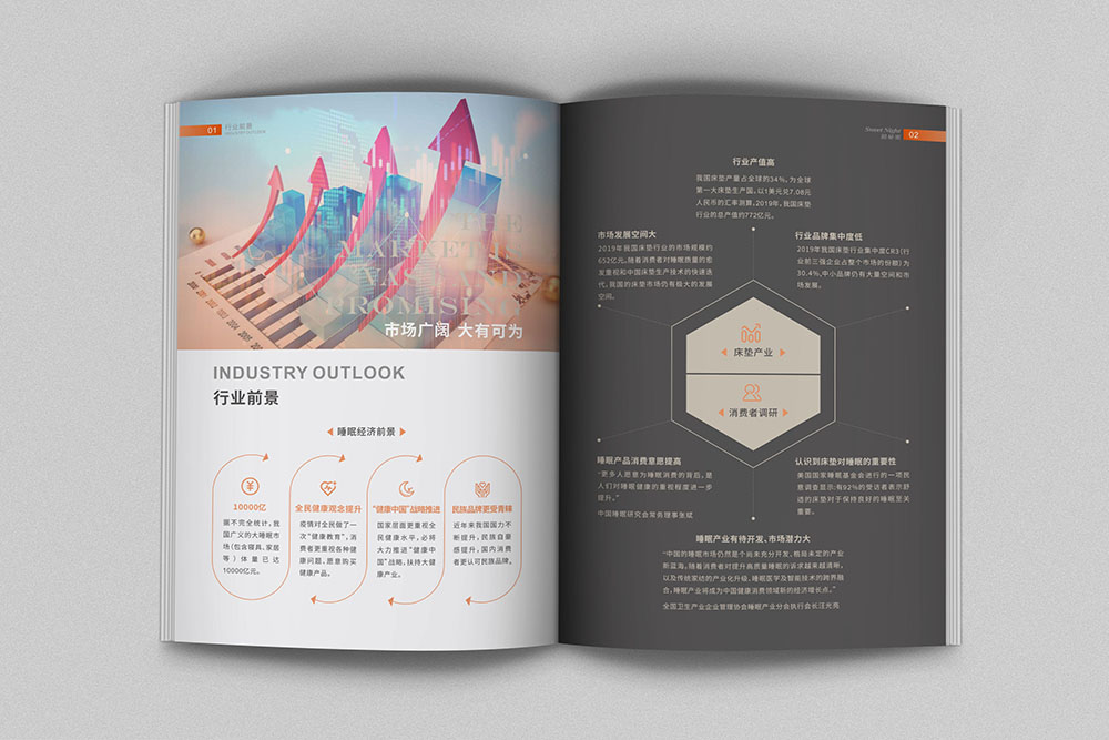 床上用品招商畫冊(cè)設(shè)計(jì),高端原創(chuàng)招商畫冊(cè)設(shè)計(jì)公司