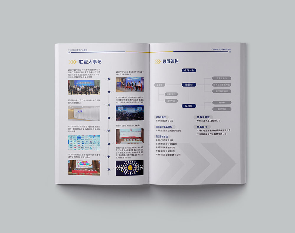 軌道交通產(chǎn)業(yè)聯(lián)盟畫冊設(shè)計(jì),創(chuàng)意畫冊設(shè)計(jì),原創(chuàng)高端異形畫冊設(shè)計(jì)公司