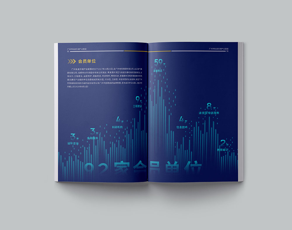 軌道交通產(chǎn)業(yè)聯(lián)盟畫冊設(shè)計(jì),創(chuàng)意畫冊設(shè)計(jì),原創(chuàng)高端異形畫冊設(shè)計(jì)公司