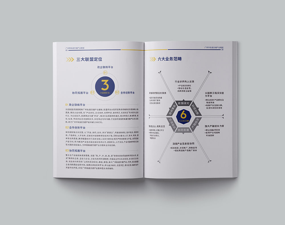 軌道交通產(chǎn)業(yè)聯(lián)盟畫冊設(shè)計(jì),創(chuàng)意畫冊設(shè)計(jì),原創(chuàng)高端異形畫冊設(shè)計(jì)公司