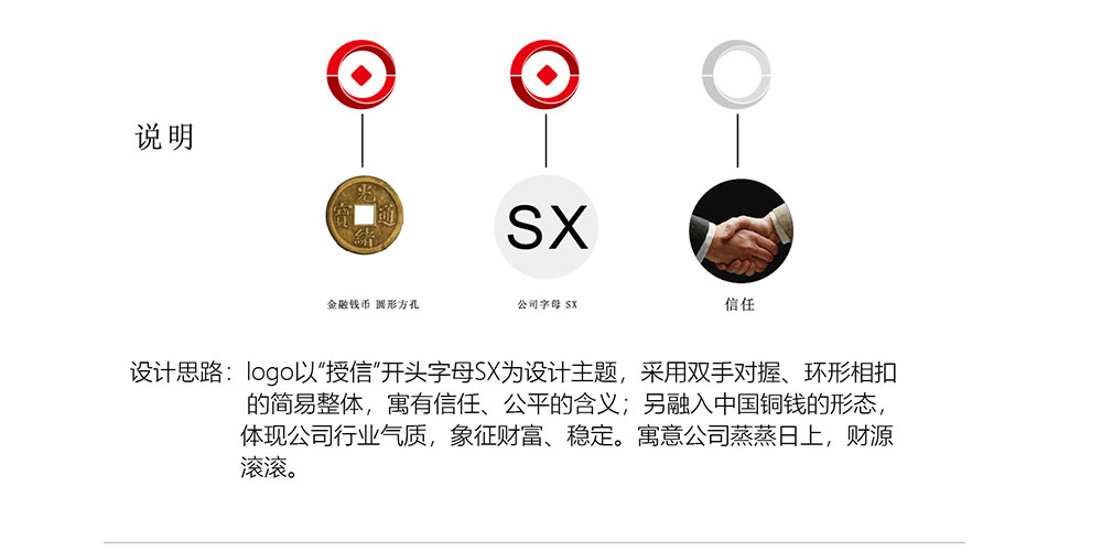金融標志設(shè)計,金融標志設(shè)計公司