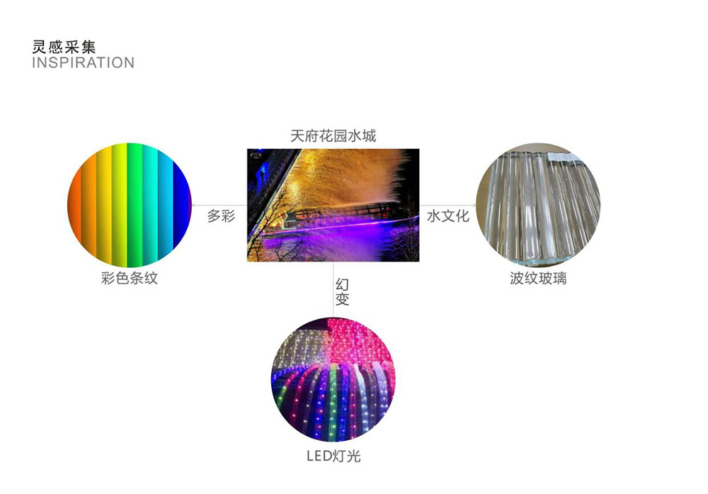 景區(qū)標識設(shè)計,景區(qū)標識設(shè)計公司 景區(qū)標識設(shè)計,景區(qū)標識設(shè)計公司