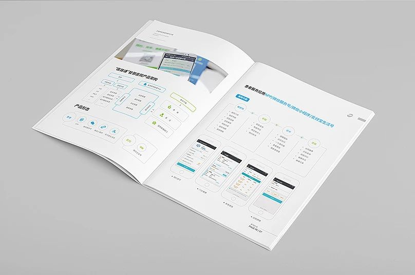 醫美宣傳冊 醫美宣傳冊