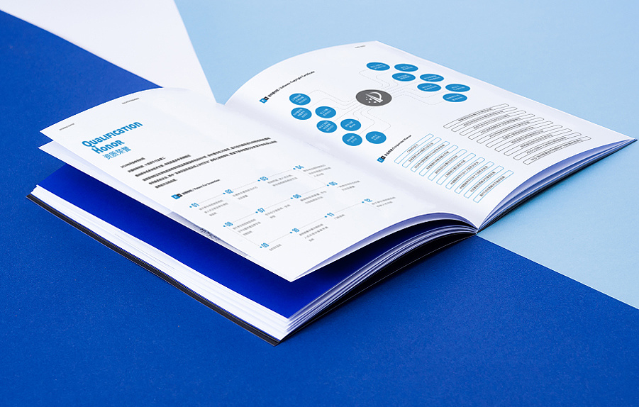 專業做畫冊設計公司 專業做畫冊設計公司