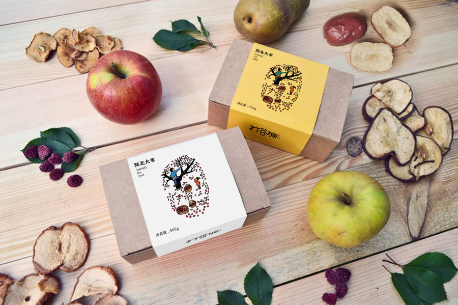 包裝設(shè)計(jì)的分類有哪些