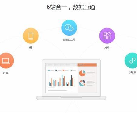設(shè)計(jì)一個(gè)公眾號(hào)多少錢(qián)