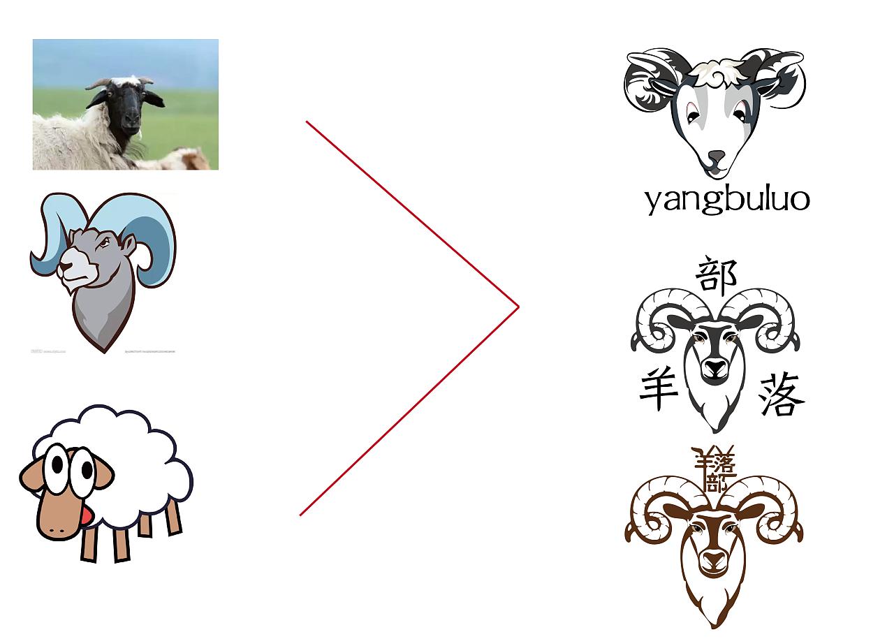 logo設(shè)計(jì)屬于哪個(gè)專(zhuān)業(yè)？logo設(shè)計(jì)有哪些要點(diǎn)？