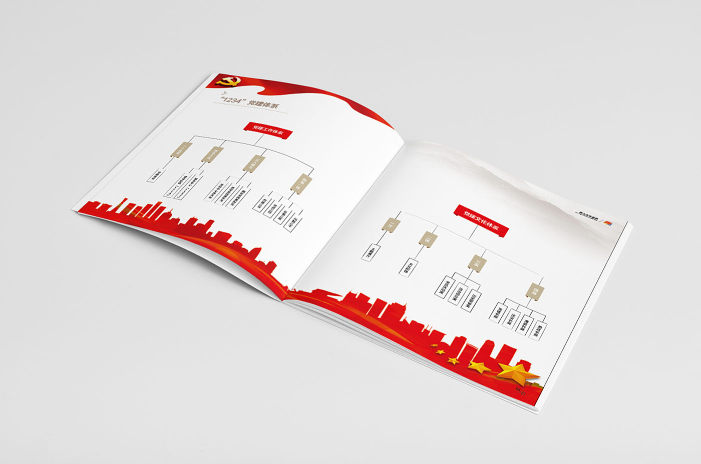 黨建畢業(yè)紀(jì)念冊設(shè)計(jì)-黨建紀(jì)念冊設(shè)計(jì)公司