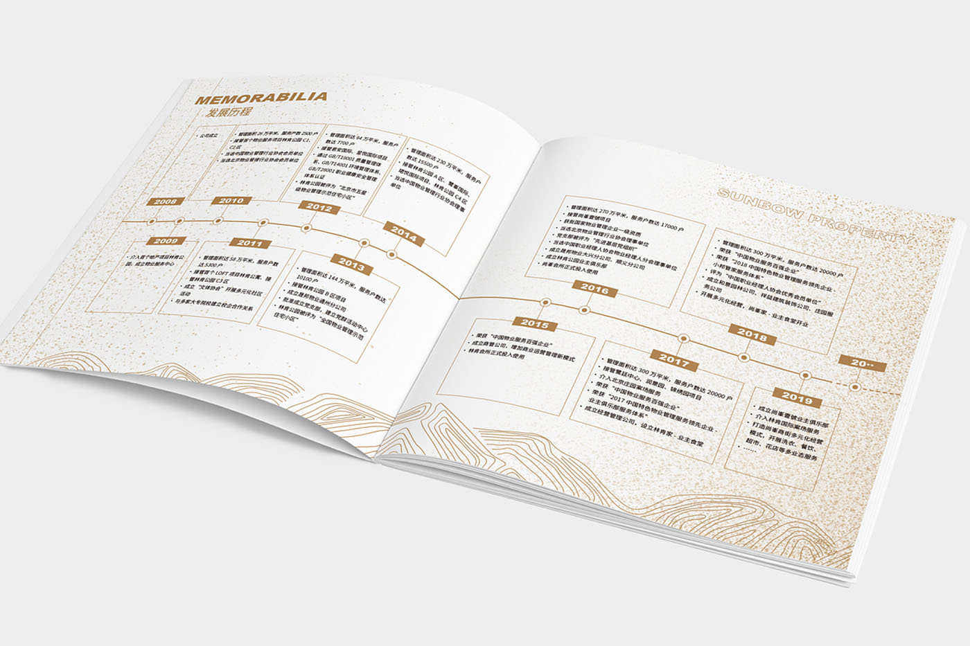 高端物業(yè)管理畫冊設(shè)計(jì),物業(yè)管理畫冊設(shè)計(jì) 公司