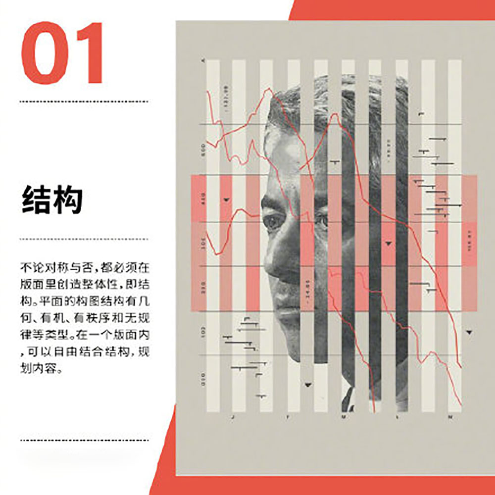 設(shè)計(jì)技巧,設(shè)計(jì)知識(shí)