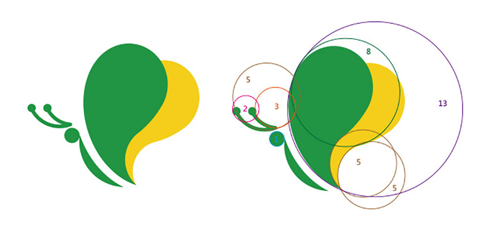 LOGO設計,LOGO設計技巧 LOGO設計,LOGO設計技巧