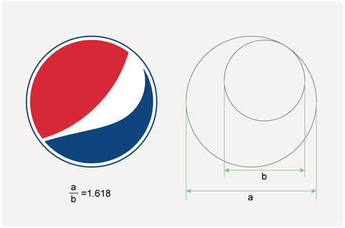 黃金比例如何巧妙的運用在logo設計 黃金比例如何巧妙的運用在logo設計