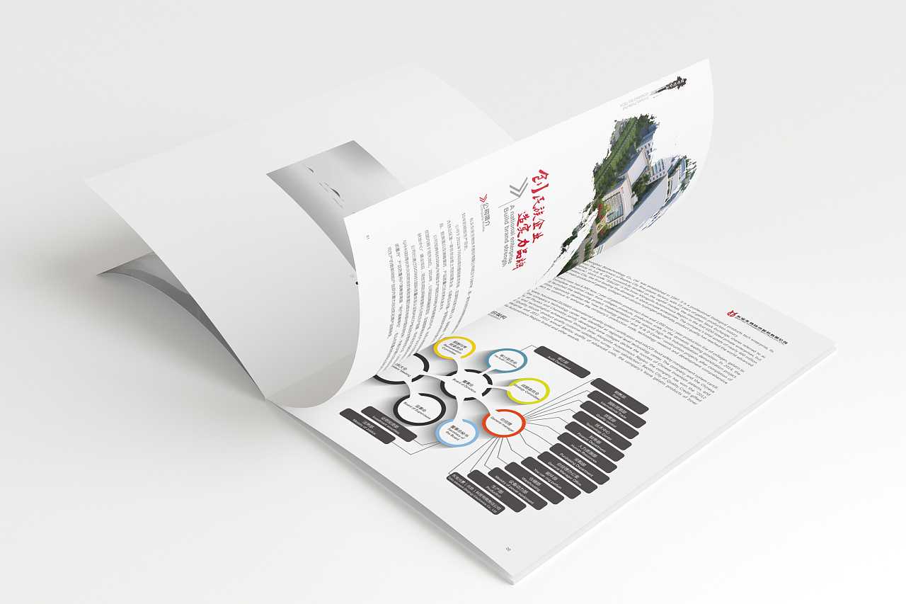 中國風畫冊設計應該怎么排版才比較吸引力? 中國風畫冊設計應該怎么排版才比較吸引力?