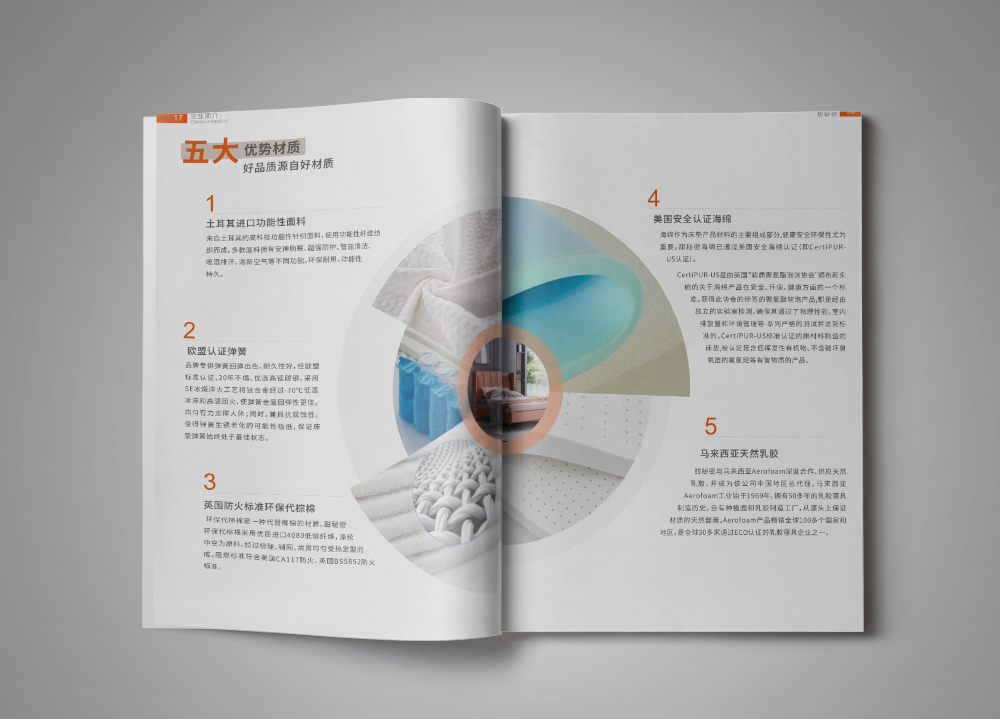 集團畫冊設計的排版樣式有哪些，怎么樣排版才比較好看？