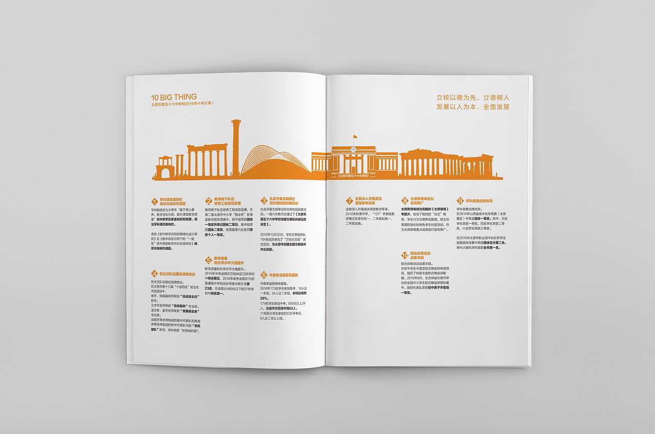 學(xué)校宣傳畫冊設(shè)計(jì)應(yīng)該如何設(shè)計(jì)? 學(xué)校宣傳畫冊設(shè)計(jì)應(yīng)該如何設(shè)計(jì)?