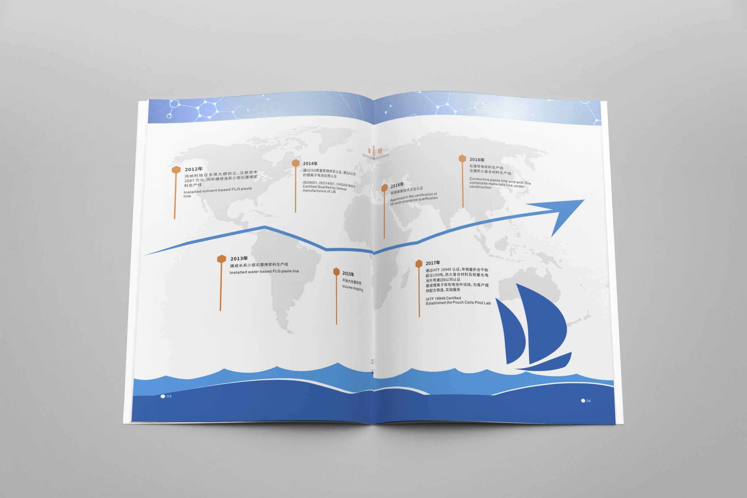 畫冊設計中是由什么構成的? 畫冊設計中是由什么構成的?