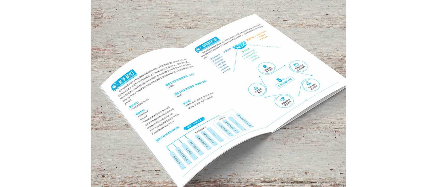 企業畫冊頁眉風格設計有什么重要性? 企業畫冊頁眉風格設計有什么重要性?