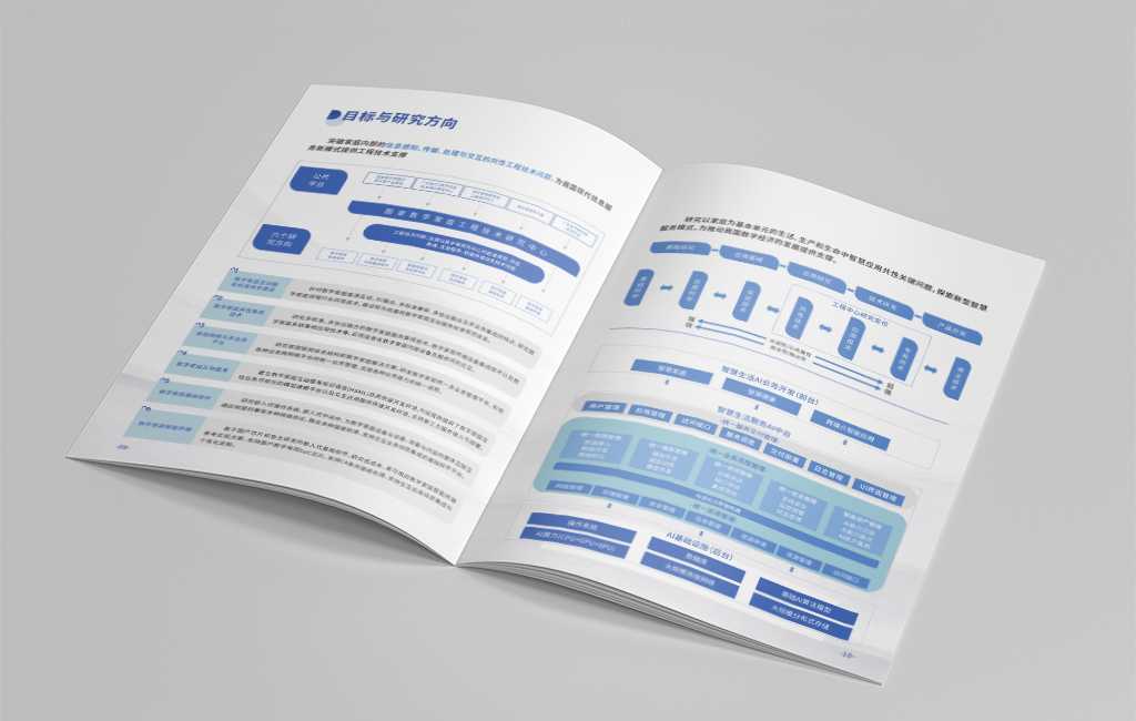 畫(huà)冊(cè)設(shè)計(jì)如何吸引消費(fèi)者的注意? 畫(huà)冊(cè)設(shè)計(jì)如何吸引消費(fèi)者的注意?